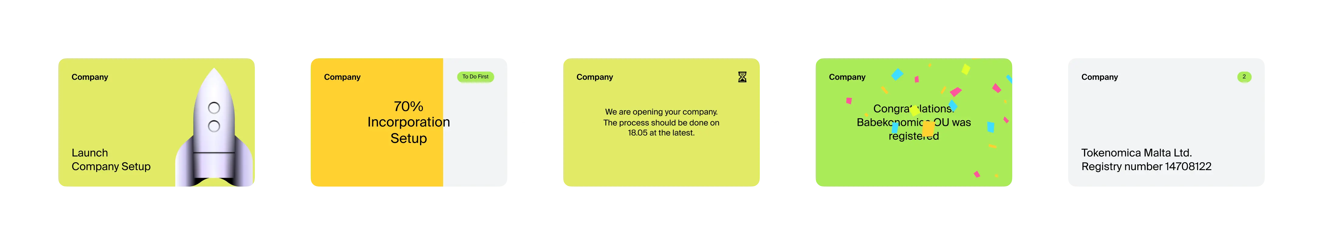 Company card stages