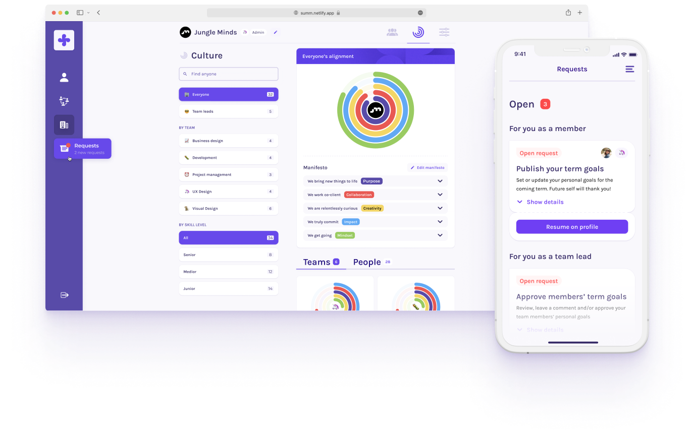 SUMM dashboard on desktop and phone